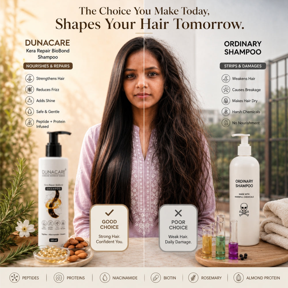 Kera Repair BioBond Shampoo