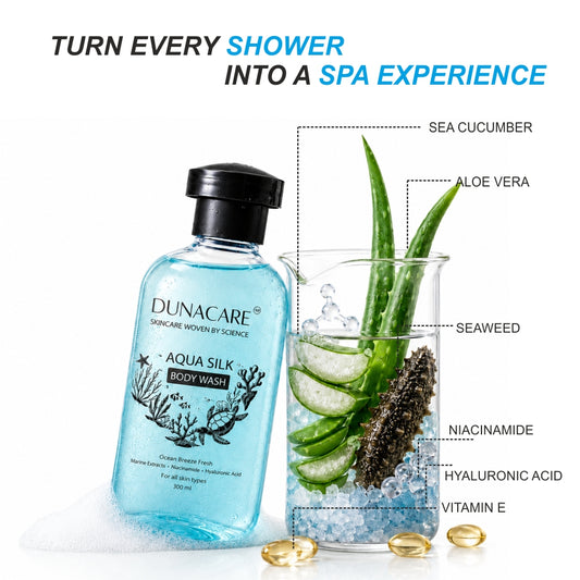 Aqua Silk |The Future of Luxury Body Care